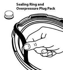 SEALING RING FOR PRESSURE CANNER WITH OVERPRESSURE PLUG PRESTO